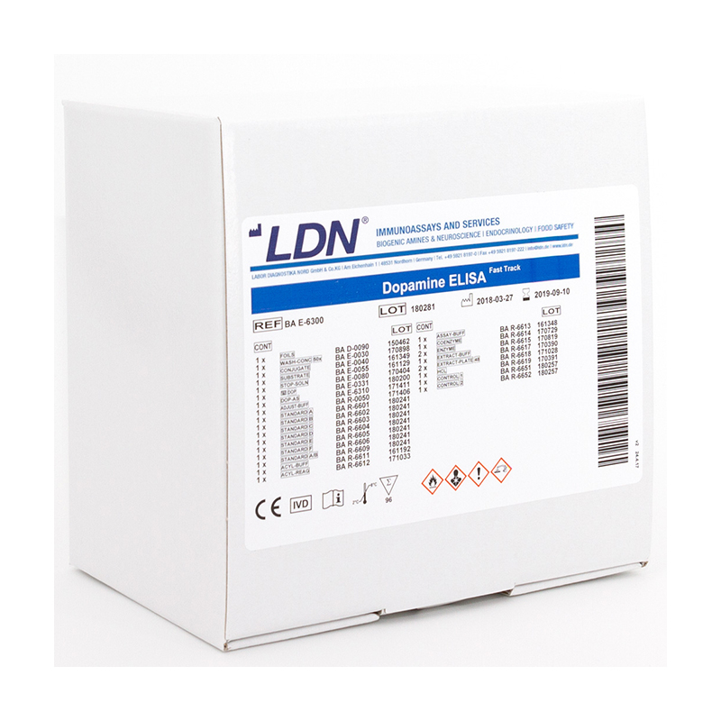 人卵巢癌抗原CA125檢測試劑盒